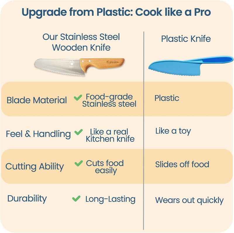Kibbidea Kids Knife Set for Real Cooking Safe, 4pcs Kids Beginners Kitchen Knives for Cutting Chopping, Food-grade Stainless Steel Blades, Metal Children First Starter knife, BPA-free Tool (Silver) - Image 4